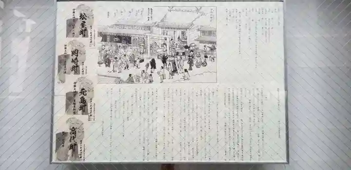 天祖神社(東京都)