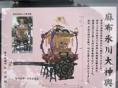 麻布氷川神社(東京都)