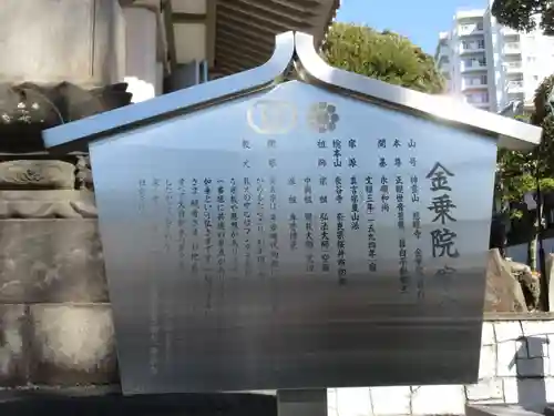 金乗院(目白不動尊)(東京都)