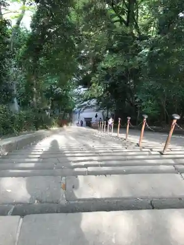 静岡浅間神社のその他建物