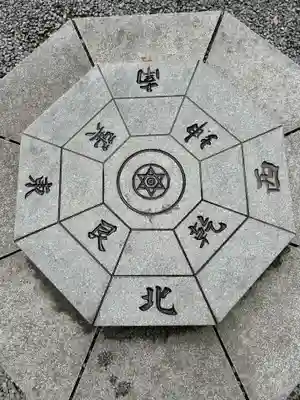 石和八幡宮(官知物部神社)のその他建物