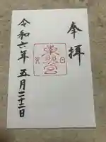 日光東照宮(栃木県)