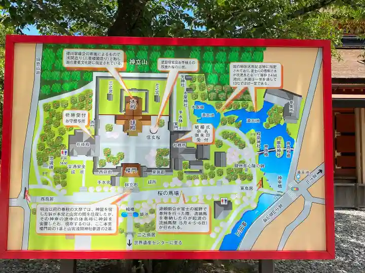 富士山本宮浅間大社のその他建物