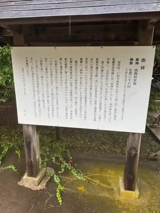 由良比女神社(島根県)