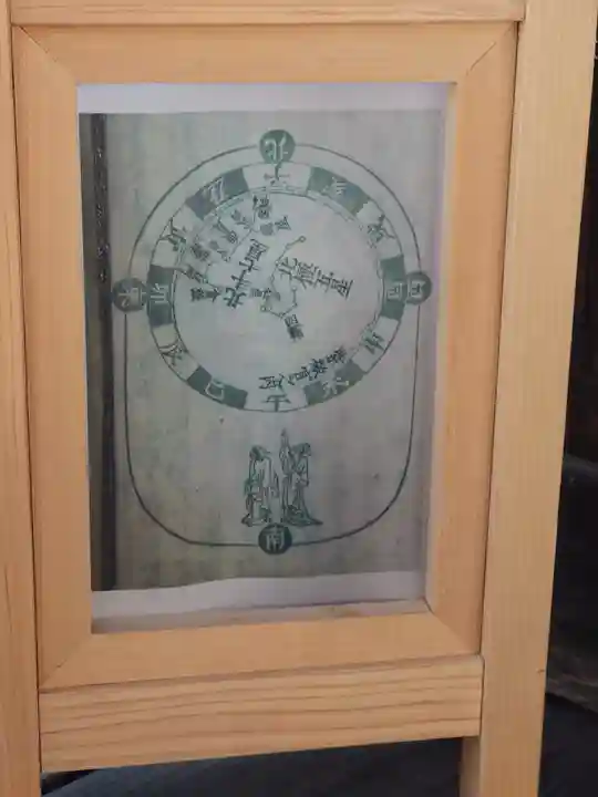 入間川大国神社(埼玉県)