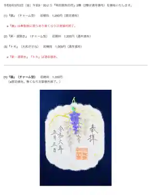 阿佐ヶ谷神明宮(東京都)