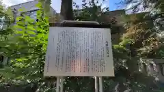 馬橋稲荷神社の歴史