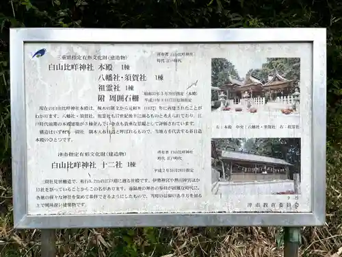 倭白山比咩神社（南出）の歴史