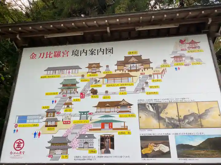 金刀比羅宮のその他建物