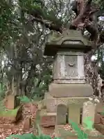 琴平社(千葉県)