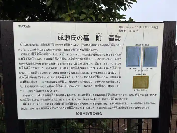 宝成寺(千葉県)