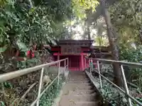 不動尊堂(千葉県)