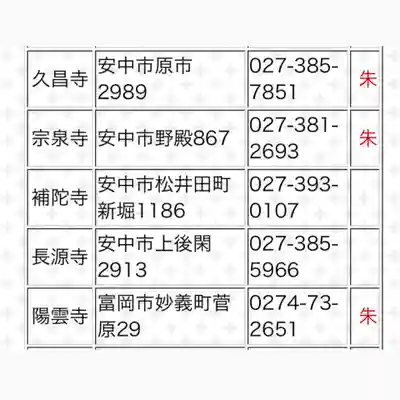 長学寺(群馬県)