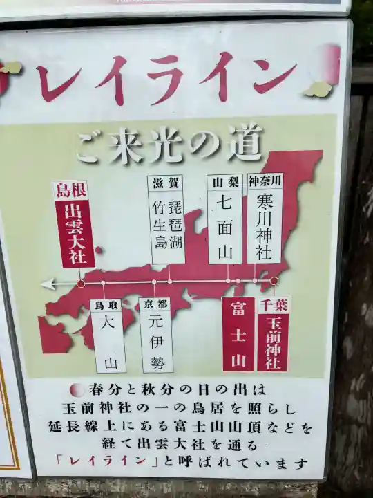 玉前神社(千葉県)