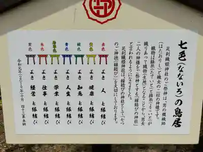 足利織姫神社(栃木県)