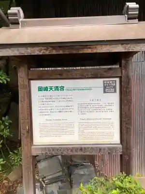 岡崎天満宮(愛知県)