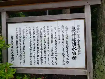 泉神社の歴史