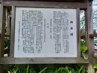 旭丘神社(宮崎県)