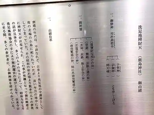 洗足池弁財天の歴史