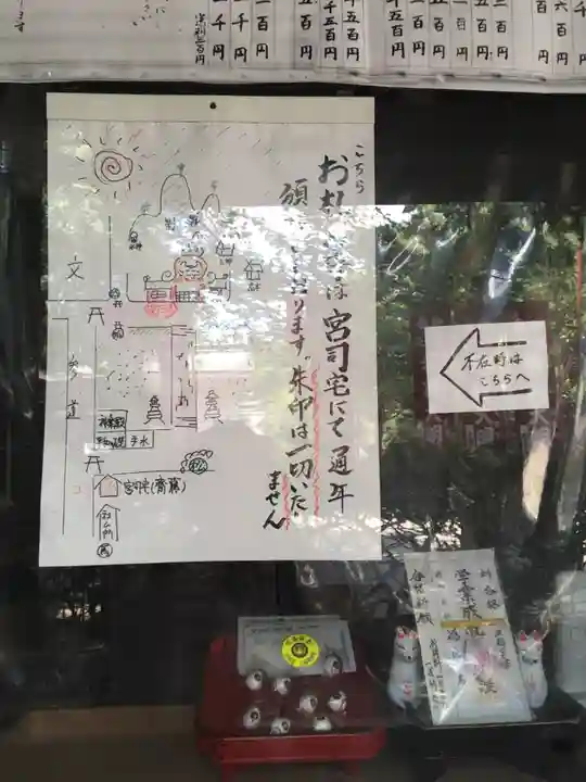 水稲荷神社のその他建物