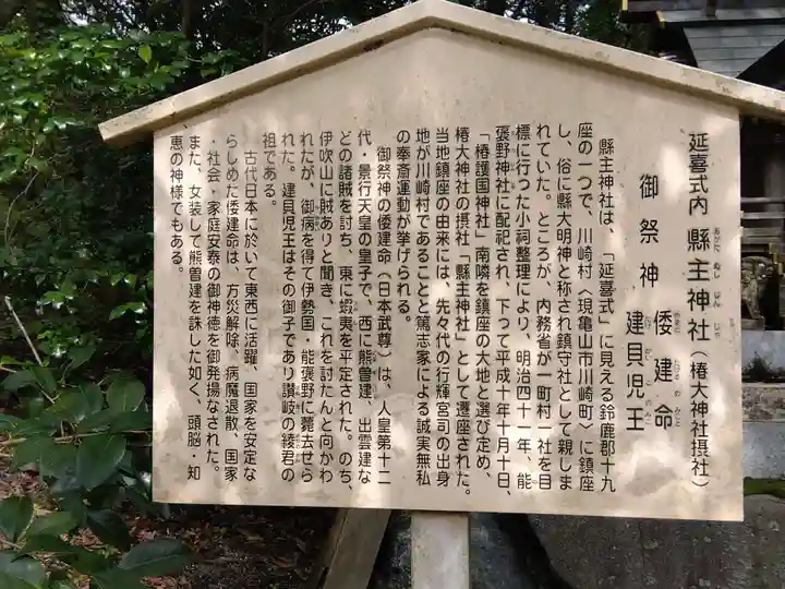 椿大神社(三重県)