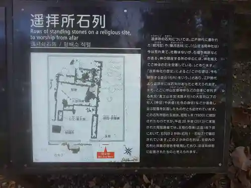 山宮浅間神社のその他建物