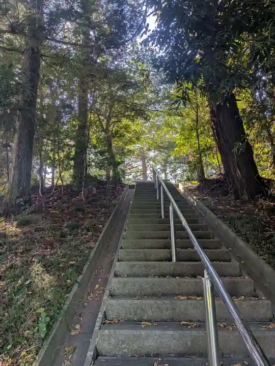 二羽渡神社(福島県)