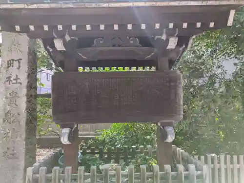 大森貴舩神社(東京都)