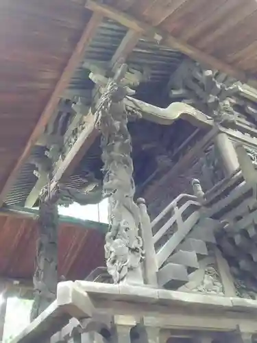 大曽根八幡神社の芸術