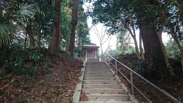 愛宕大権現(宮城県)