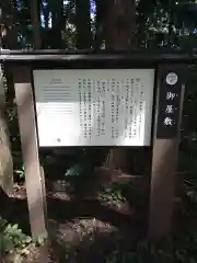 春日山神社の歴史