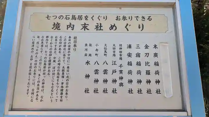 神田神社(神田明神)の末社・摂社