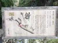 大穴持御子神社(出雲大社摂社)(島根県)