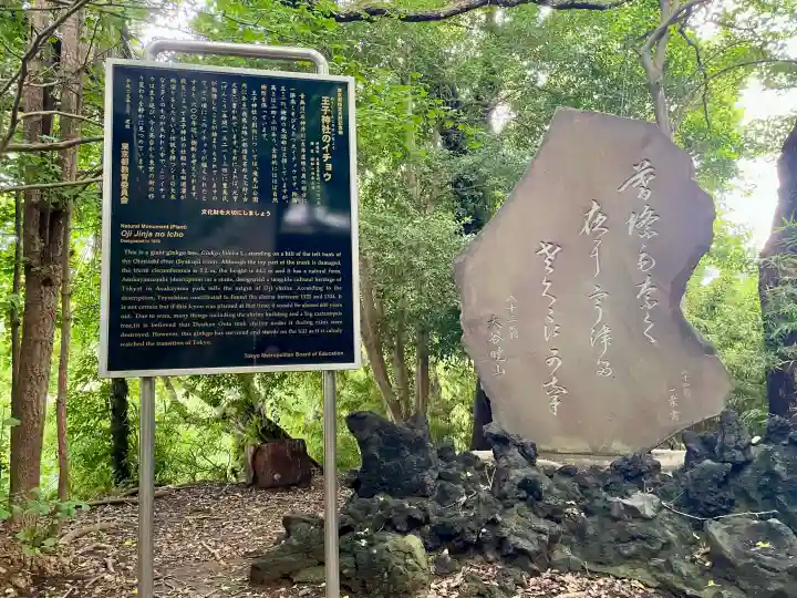 王子神社(東京都)