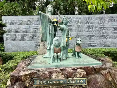田村神社(香川県)