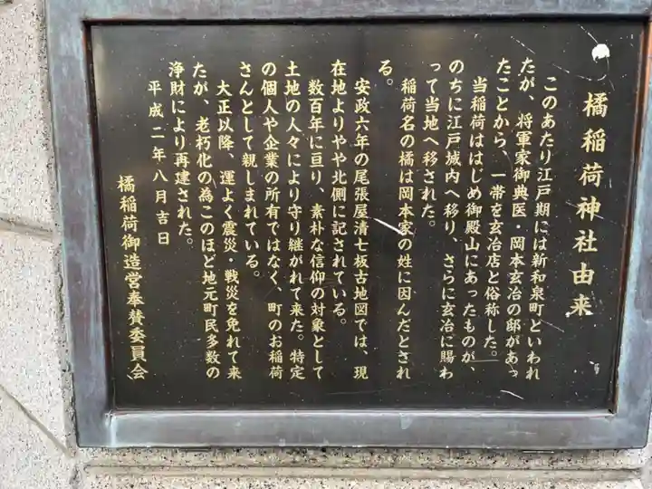 橘稲荷神社の歴史