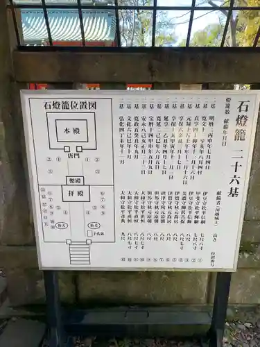 仙波東照宮(埼玉県)