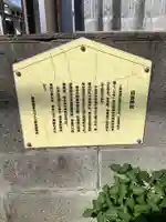 清洲山王宮 日吉神社の歴史