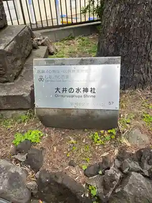 九頭龍権現水神社(東京都)