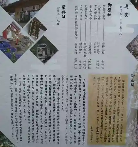 中田神社(宮城県)