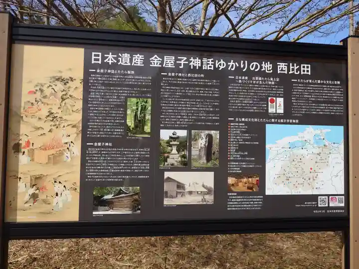 金屋子神社(島根県)