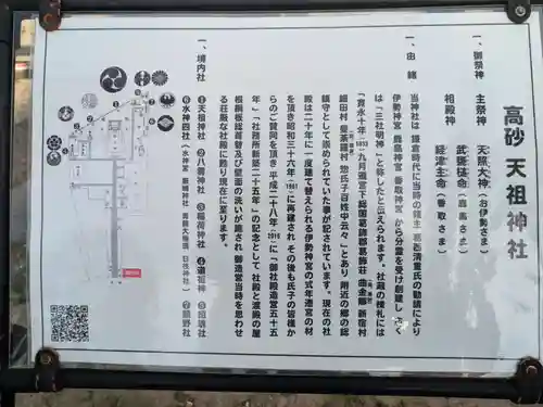 高砂天祖神社(東京都)