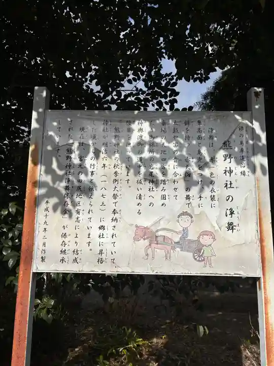 熊野神社の歴史