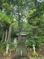 白山神社(福井県)