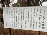 川中島古戦場八幡社(長野県)