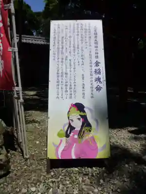 神明神社（相差町）のその他建物