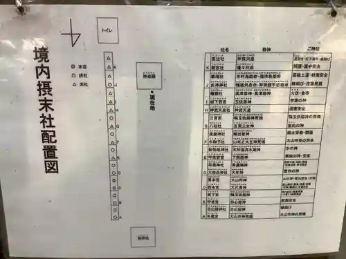 清洲山王宮　日吉神社の末社・摂社