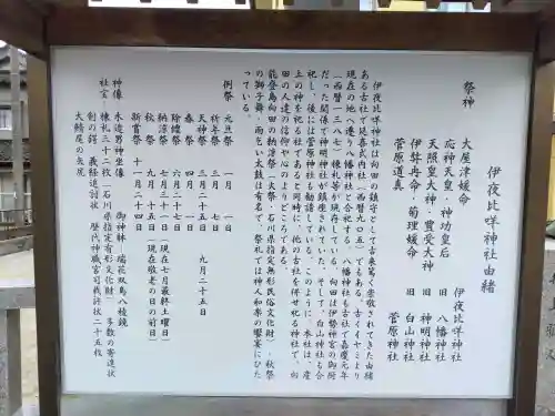 伊夜比咩神社の{uncategorized: "未分類", other: "その他", undefined: "問題あり", building: "その他建物", grave: "お墓", sacred_gate: "鳥居", guardian: "狛犬", statue: "像", buddha: "仏像", history: "歴史", nature: "自然", garden: "庭園", animal: "動物", pagoda: "塔", temizu: "手水舎", mountain_gate: "山門・神門", sanctuary: "本殿・本堂", subordinate: "末社・摂社", art: "芸術", scenery: "景色", jizo: "地蔵", ema: "絵馬", goshuin: "御朱印", omikuji: "おみくじ", items: "授与品その他", amulet: "お守り", goshuincho: "御朱印帳", eats: "食事", festival: "お祭り", votive_dance: "神楽", shichigosan: "七五三参", wedding: "結婚式", experience: "体験その他", initially: "初詣", around: "周辺", anti_infection: "感染症対策"}