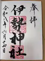伊勢神社(茨城県)