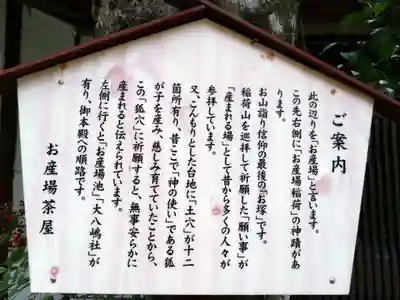 産場稲荷社(京都府)